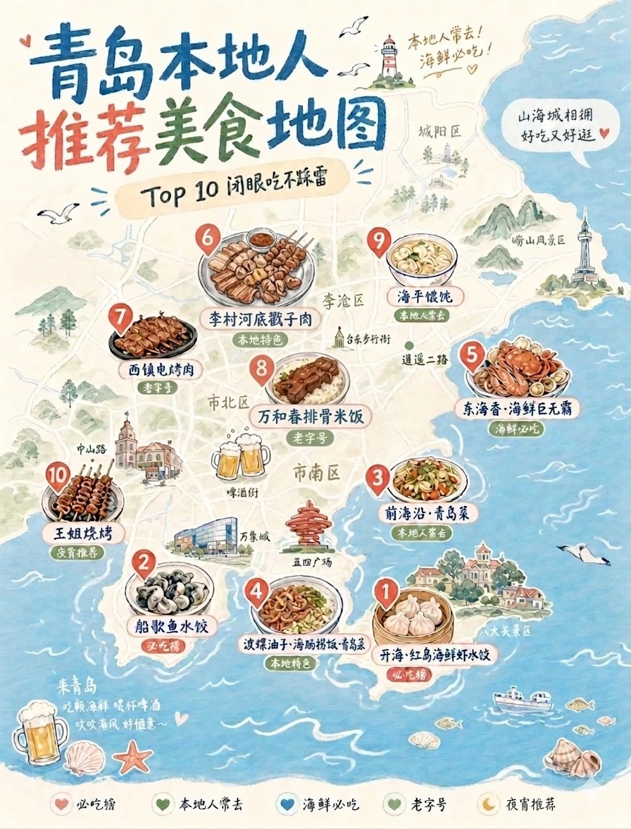 青岛本地美食手绘地图