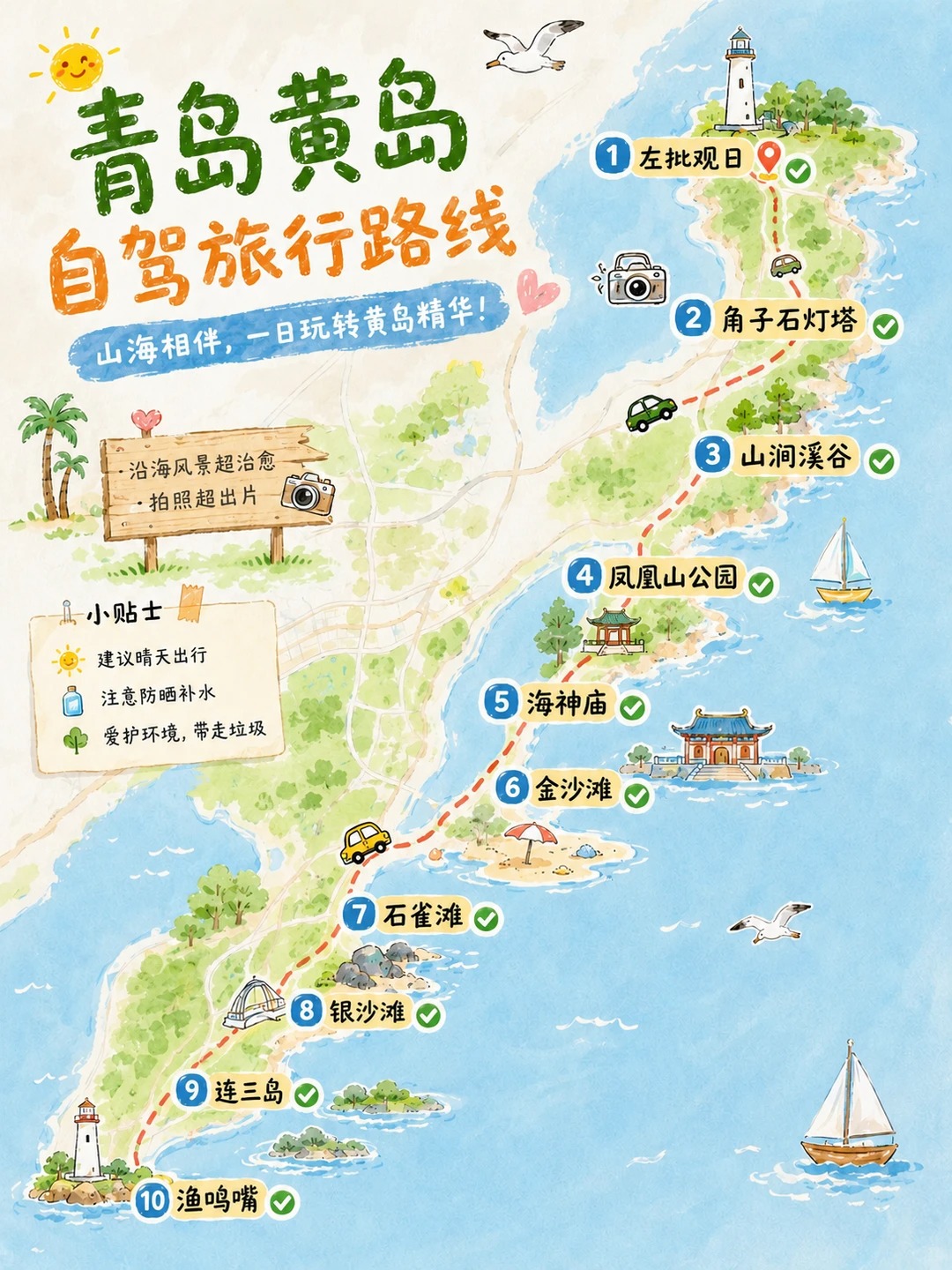 黄岛自驾手绘地图