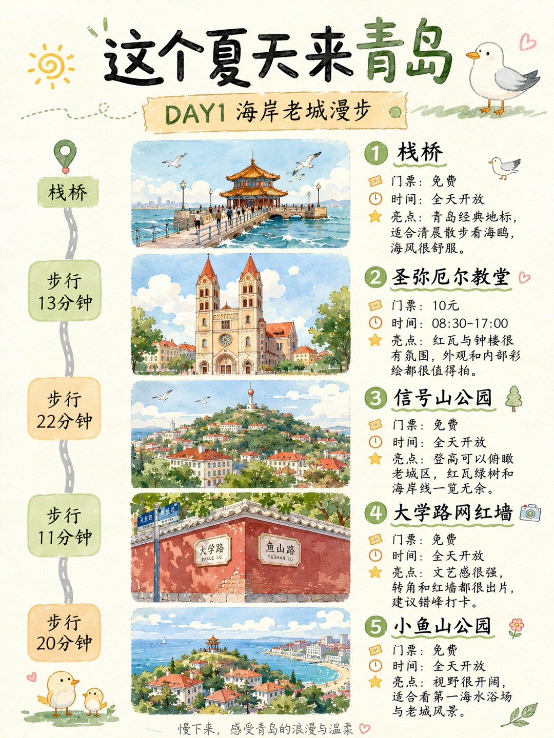 青岛老城手绘路线