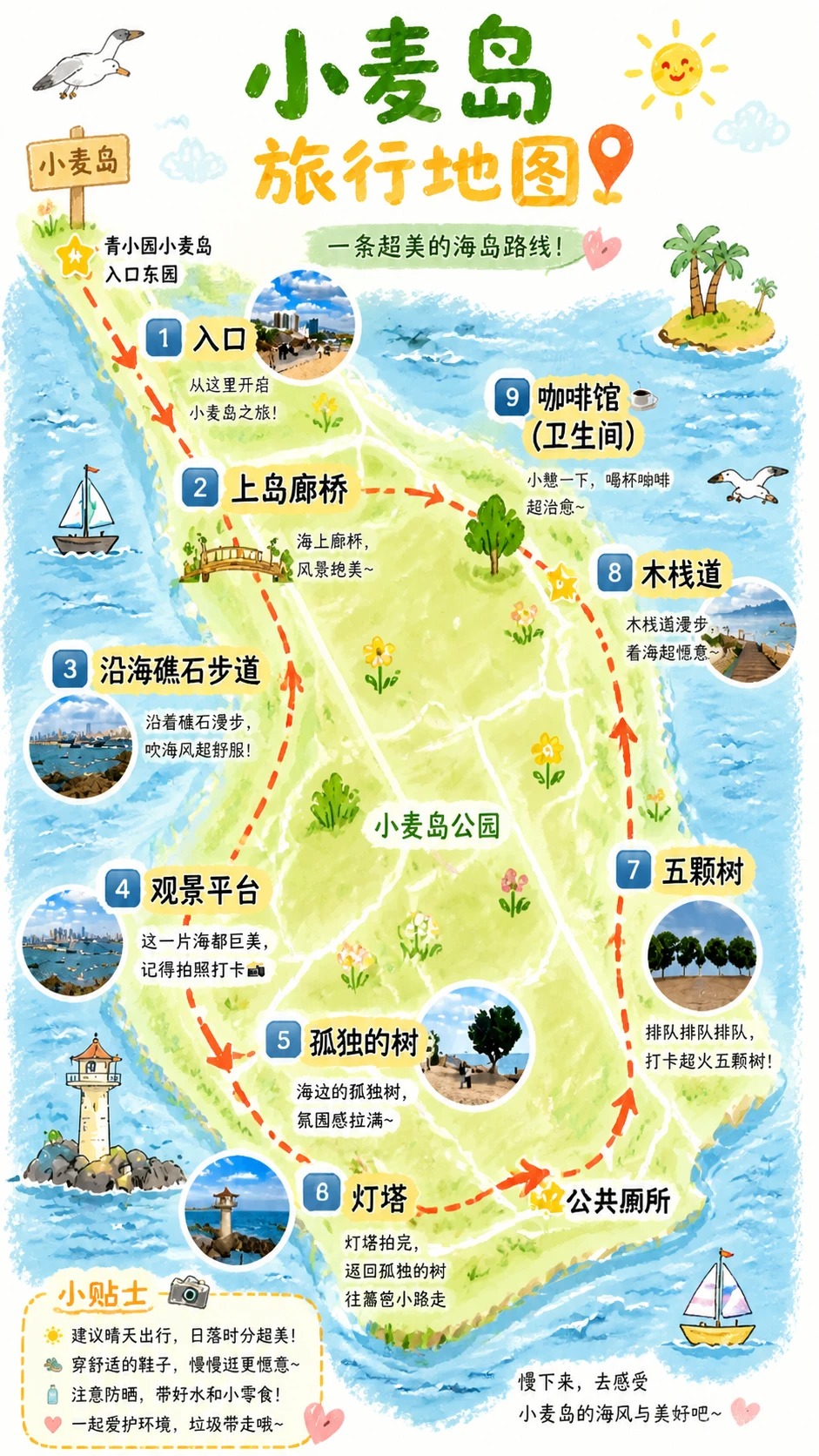 小麦岛半日手绘地图